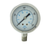 Cam and Groove Accessories Gauges